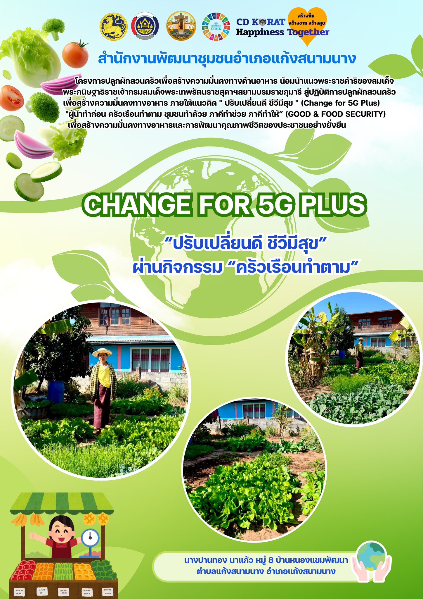 สพอ.แก้งสนามนาง ขอเชิญชวนทุกภาคส่วนร่วมเป็นพลังสำคัญในการขับเคลื่อนการปลูกผักสวนครัว เพื่อสร้างความมั่นคงทางอาหาร และการพัฒนาคุณภาพชีวิตของประชาชนอย่างยั่งยืน