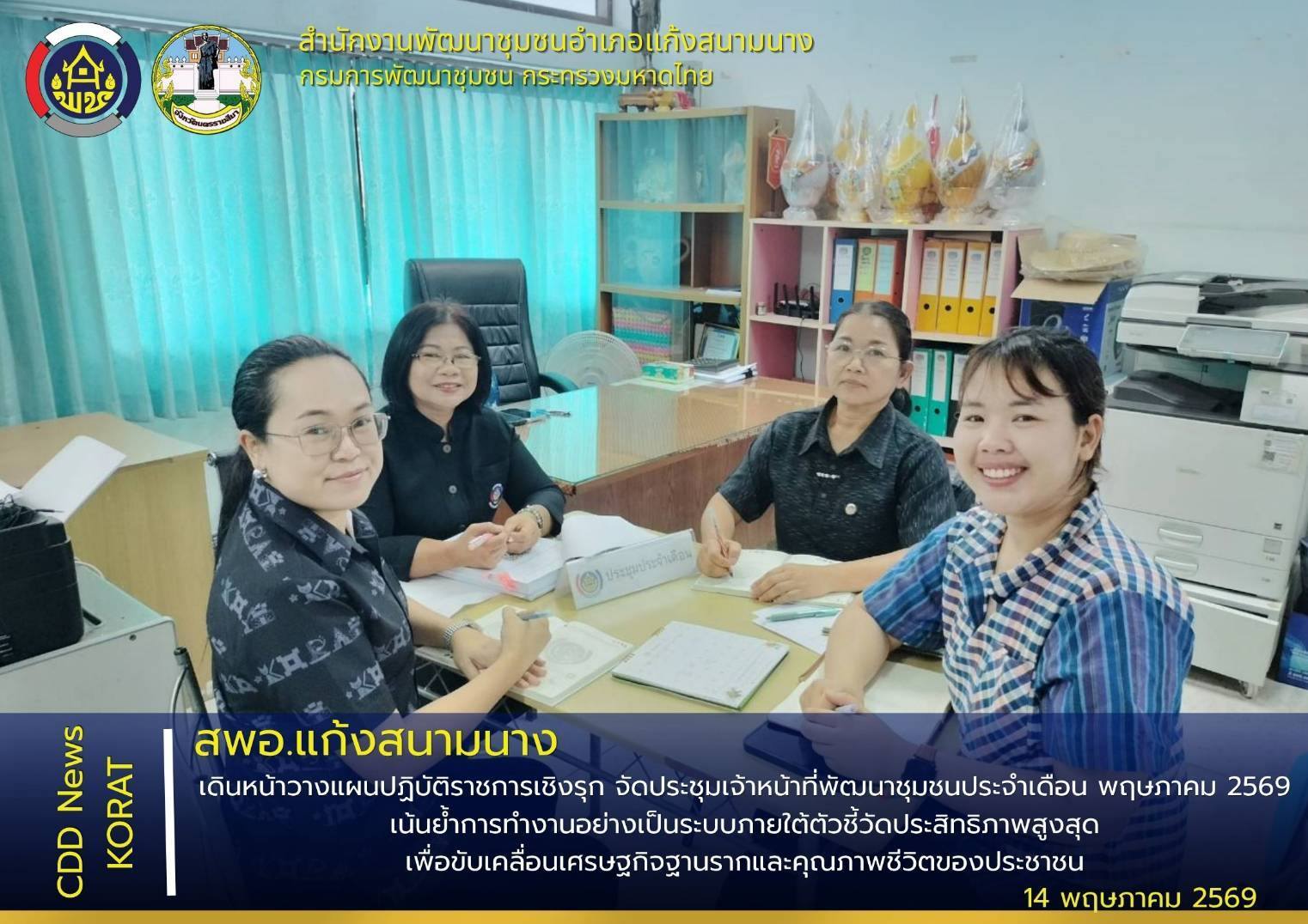 สพอ.แก้งสนามนาง เดินหน้าวางแผนปฏิบัติราชการเชิงรุก จัดประชุมเจ้าหน้าที่พัฒนาชุมชนประจำเดือน พฤษภาคม 2569 เน้นย้ำการทำงานอย่างเป็นระบบภายใต้ตัวชี้วัดประสิทธิภาพสูงสุด เพื่อขับเคลื่อนเศรษฐกิจฐานรากและคุณภาพชีวิตของประชาชน